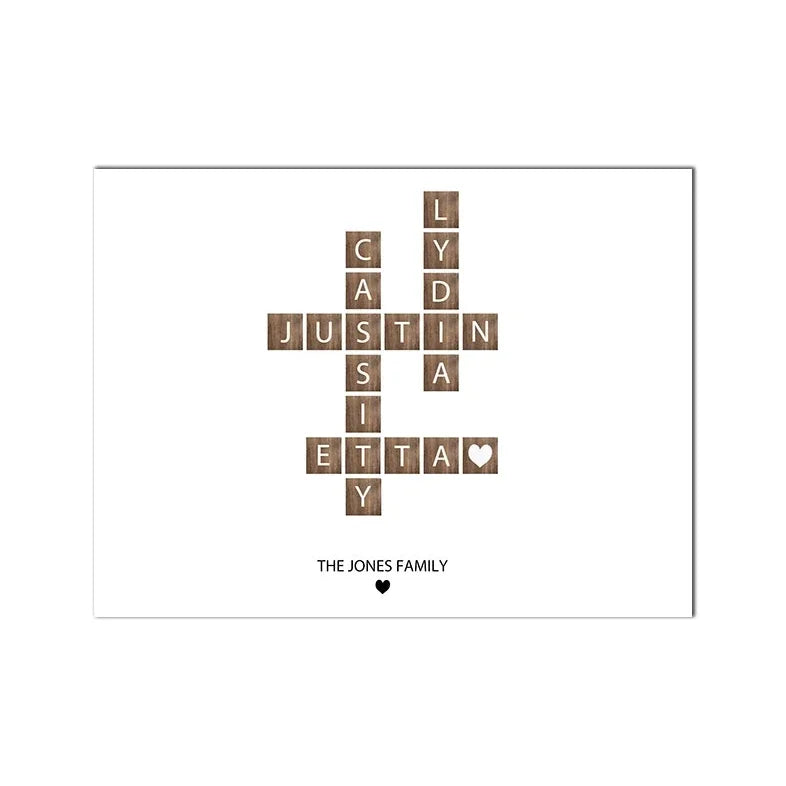 Your Family Name Custom Poster Personalized Prints Canvas Painting Decoration Wall Art Pictures for Living Room Home Decor