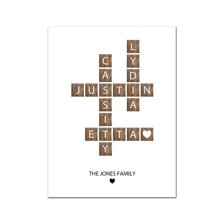 Your Family Name Custom Poster Personalized Prints Canvas Painting Decoration Wall Art Pictures for Living Room Home Decor